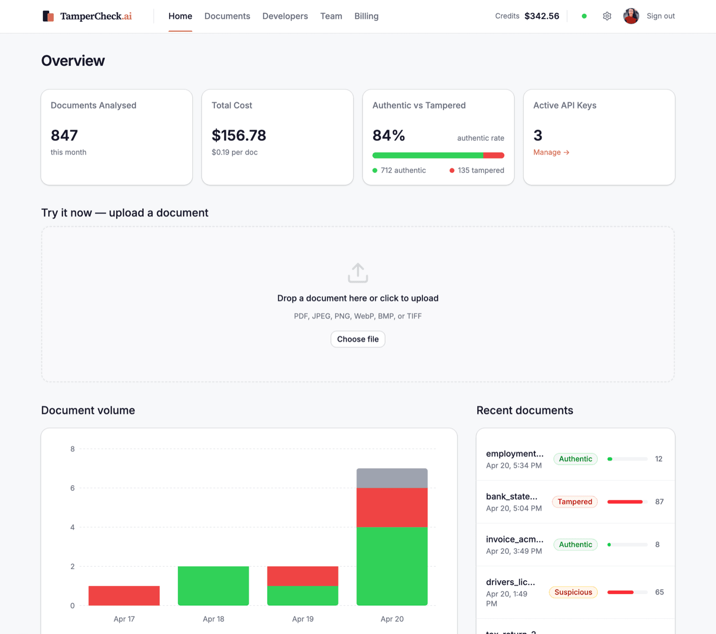 TamperCheck verification dashboard