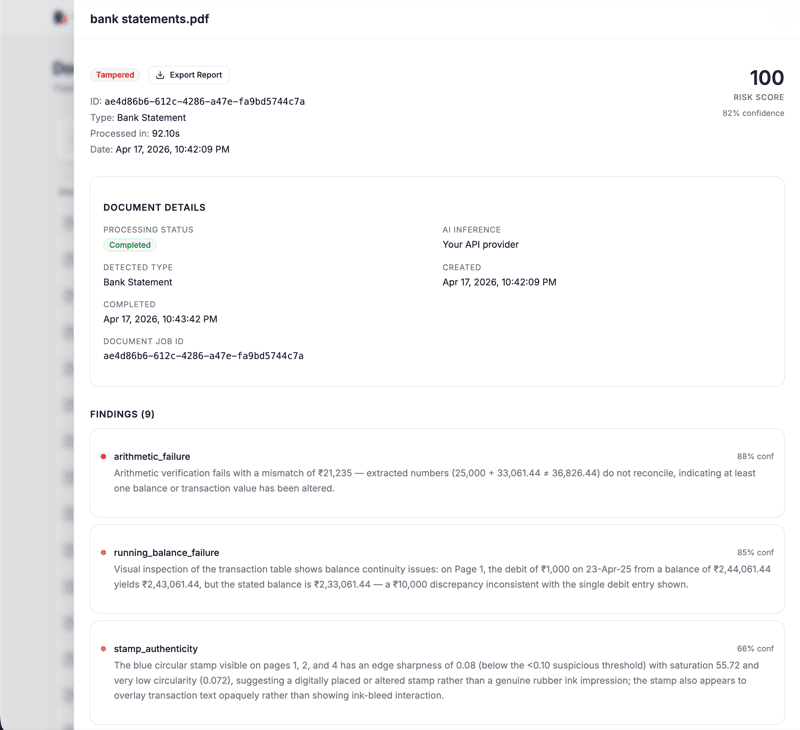 Document verification report