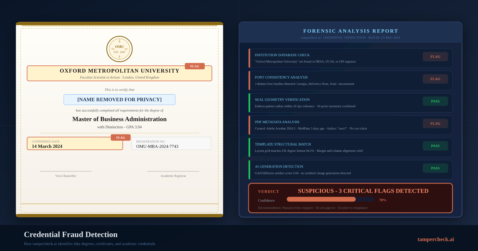Forensic analysis of a forged ATPL pilot licence showing font inconsistencies, metadata anomalies, and structural mismatches against genuine EASA-issued documents